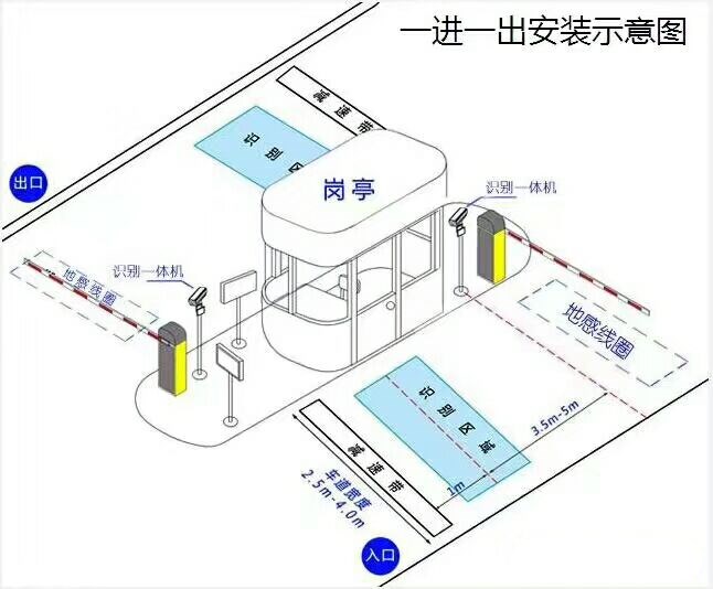 新野县标准manbext登陆
系统安装图