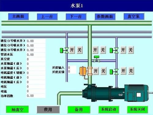 新野县水泵自动控制系统八号