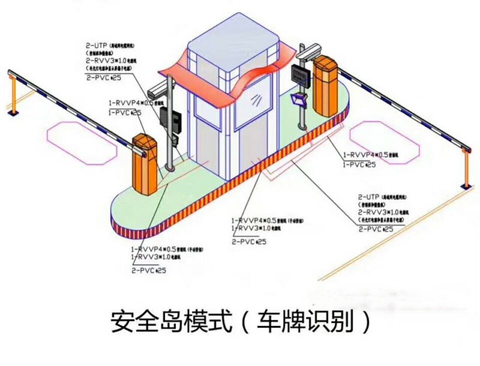 新野县双通道带岗亭manbext登陆