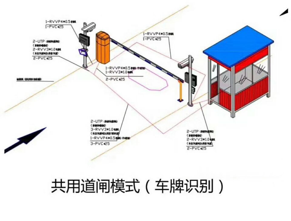 新野县单通道manbext登陆
系统施工